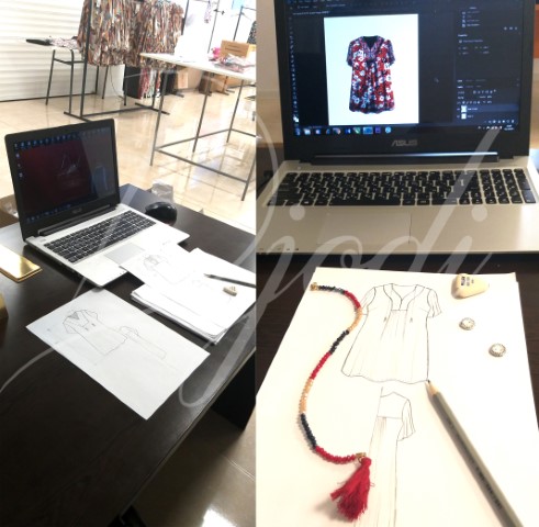 Modeling image
